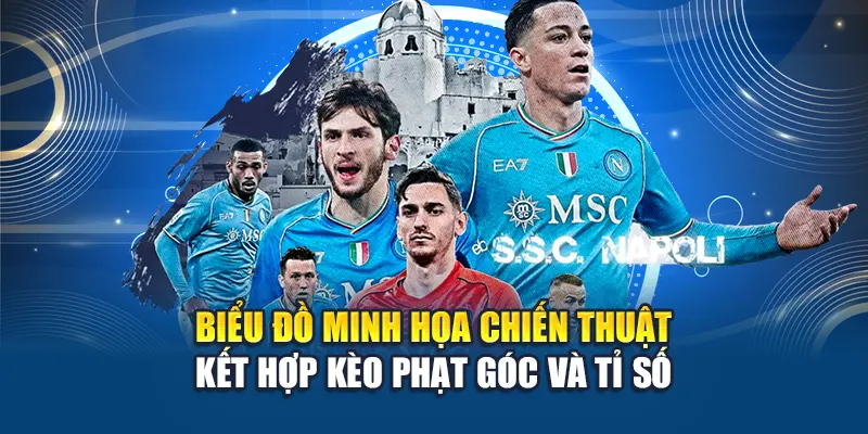 Kèo Phạt Góc W88 Là Gì? Tham Khảo Cách Chơi Và Phân Tích 3 Biểu đồ minh họa chiến thuật kết hợp kèo phạt góc và tỉ số