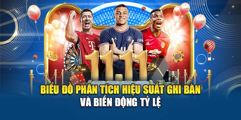 Tài Xỉu 3 Trái W88 - Cách Đọc Kèo Và Chiến Thuật Hiệu Quả 3 Biểu đồ phân tích hiệu suất ghi bàn và biến động tỷ lệ