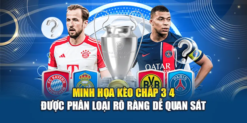 Kèo Chấp 3 4 Là Gì? Cách Vận Dụng Hiệu Quả Tại W88 1 Minh họa kèo chấp 3 4 được phân loại rõ ràng dễ quan sát